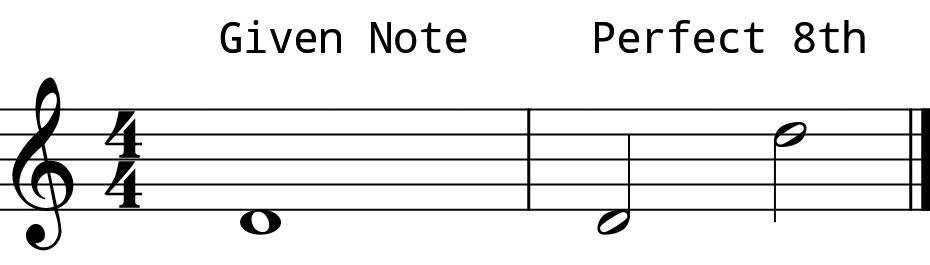 L6 Day 11 Intervals #1 Low Voice L6 Day 11 Intervals #1 Low Voice