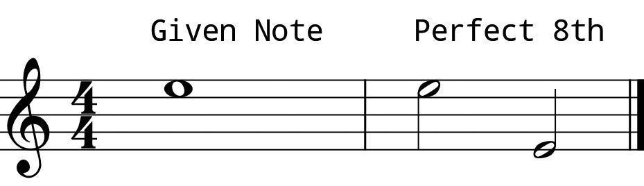 L6 Day 13 Intervals #2 Low Voice
