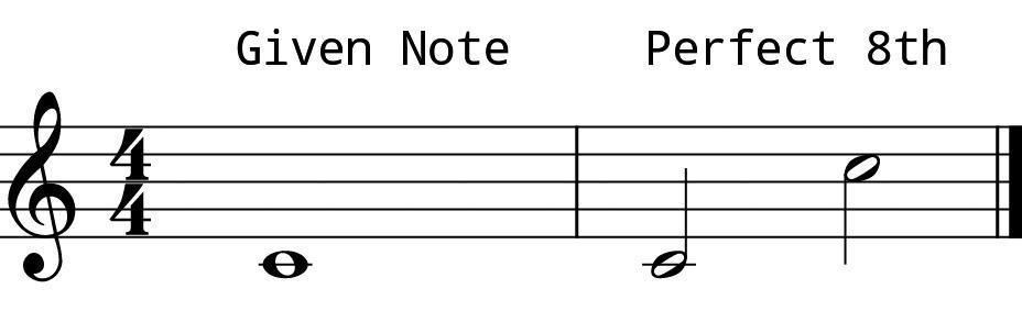 L6 Day 13 Intervals #1 Low Voice L6 Day 13 Intervals #1 Low Voice