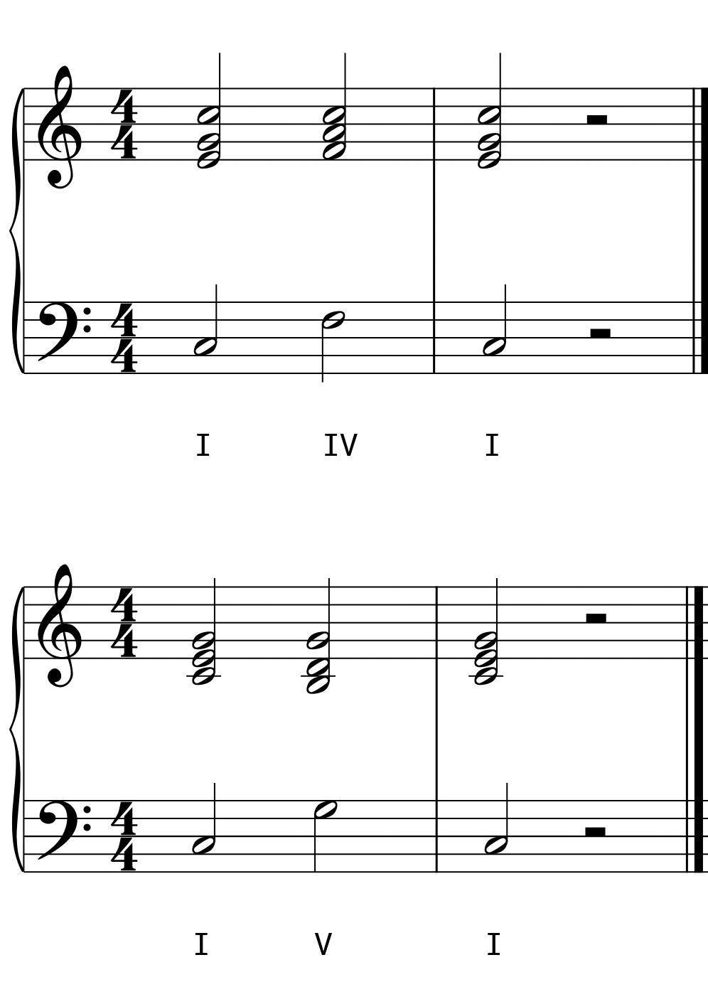 L5 Day 4 Chord Progressions *NEW