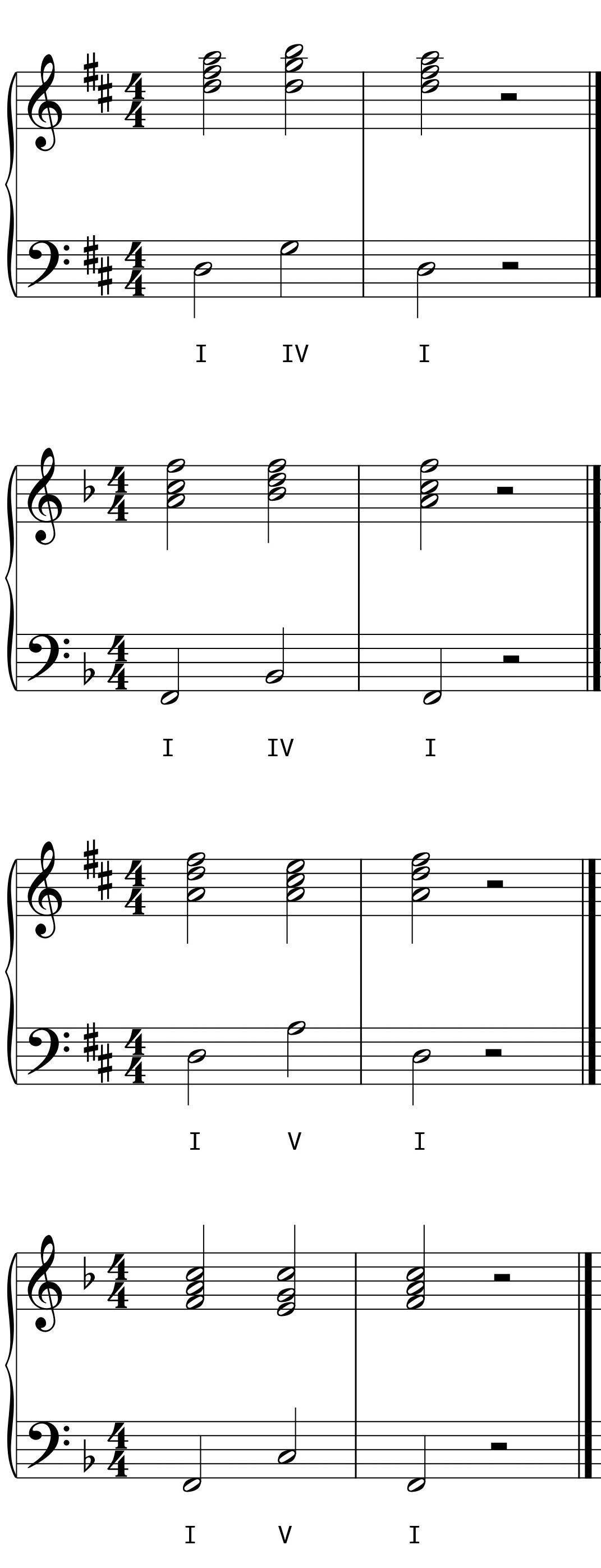 L5 Day 9 Chord Progressions 