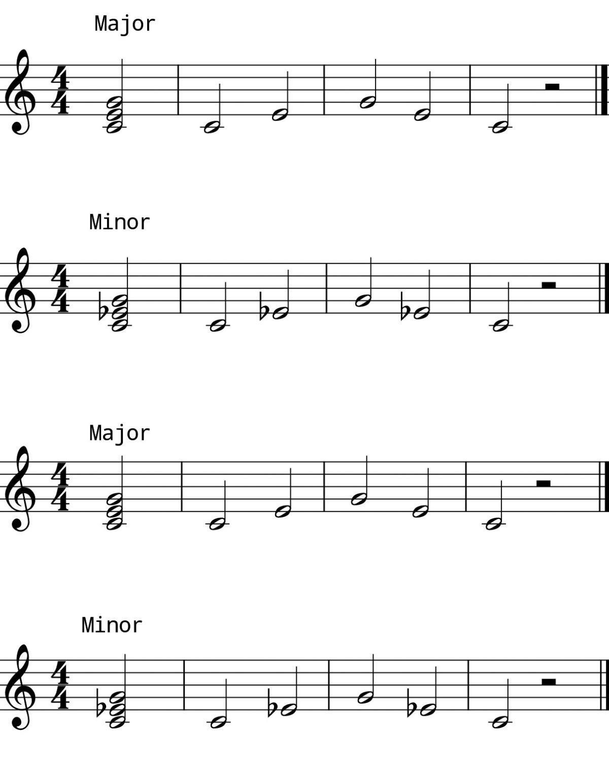 L5 Chords Day 4 *NEW