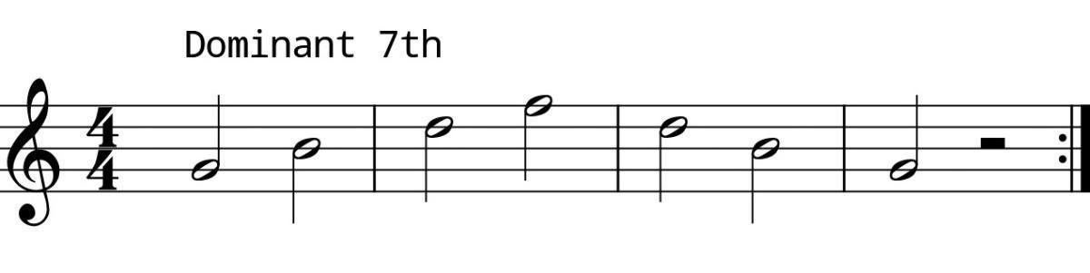L5 Day 7 Chords
