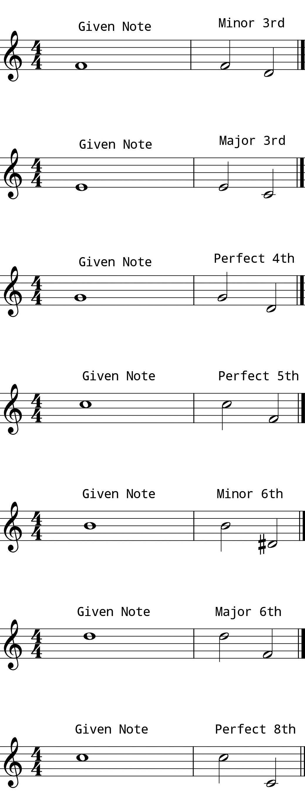 L5 Day 11 Intervals #2 Low Voice