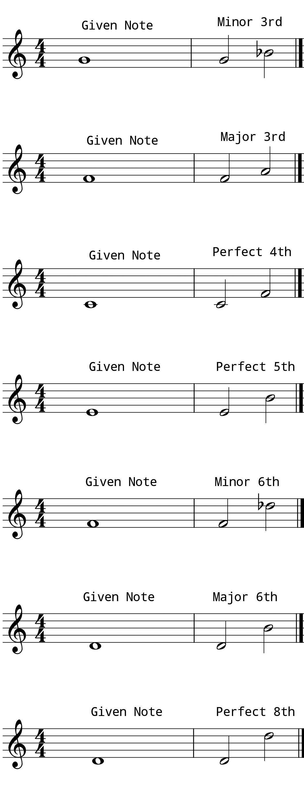 L5 Day 13 Intervals #1 Low Voice
