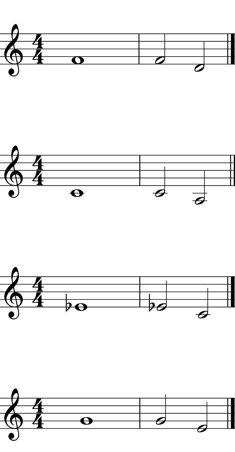 Minor 3rd Descending Solo Practice Minor 3rd Descending Solo Practice