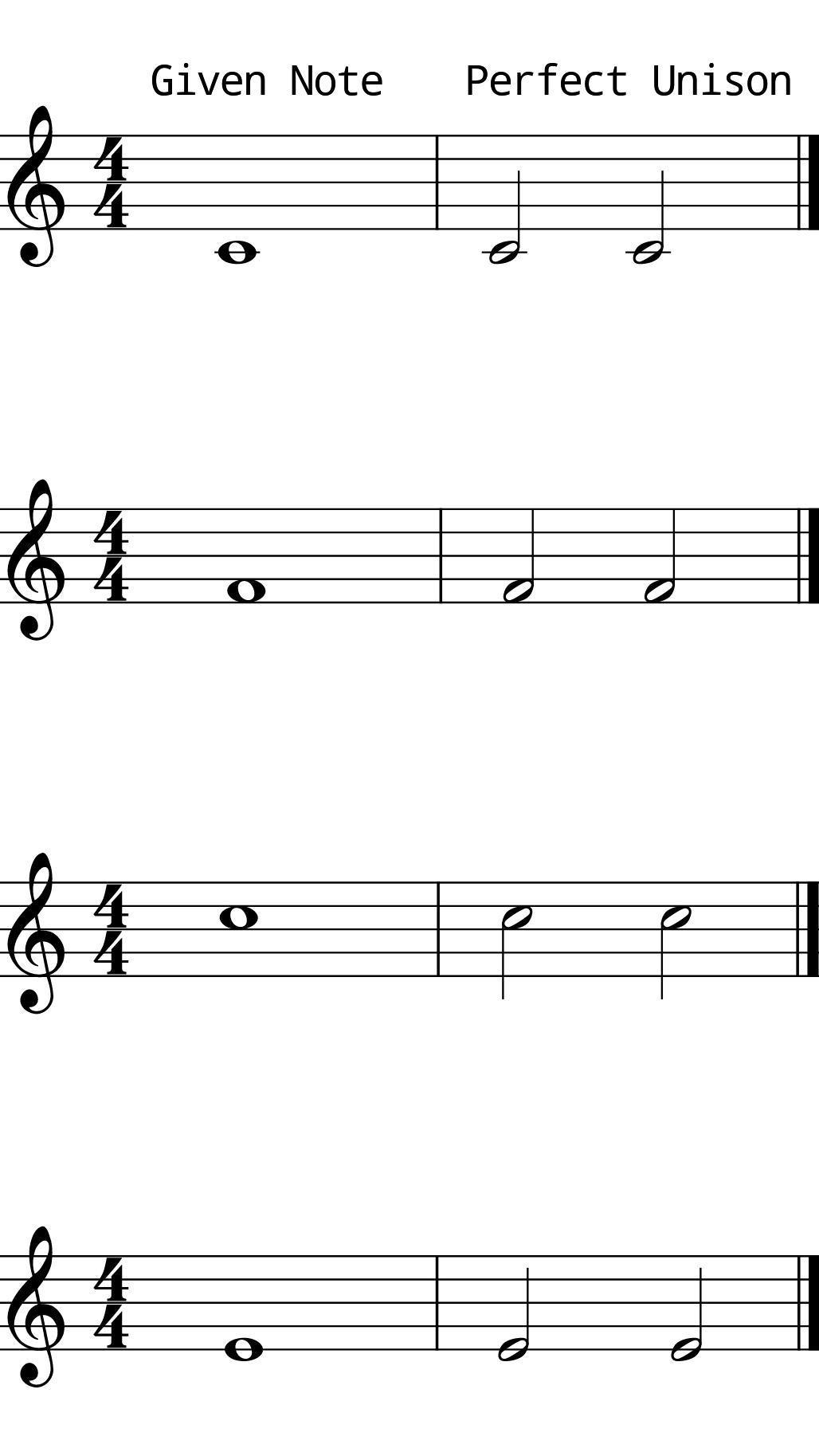 Unison Solo Practice