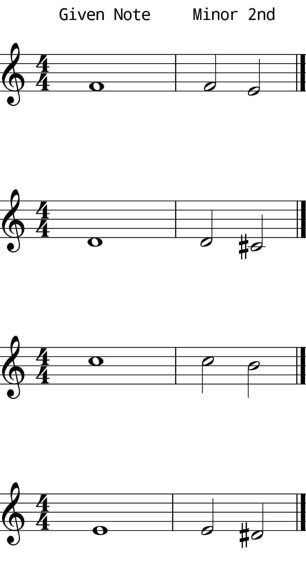 Minor 2nd Descending Solo Practice Minor 2nd Descending Solo Practice