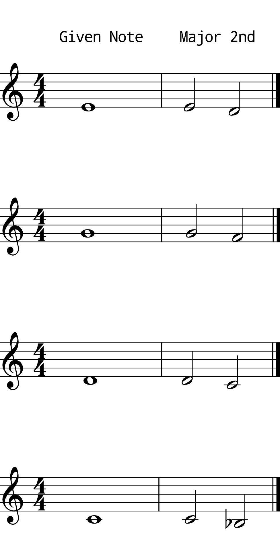 Major 2nd Descending Solo Practice Major 2nd Descending Solo Practice