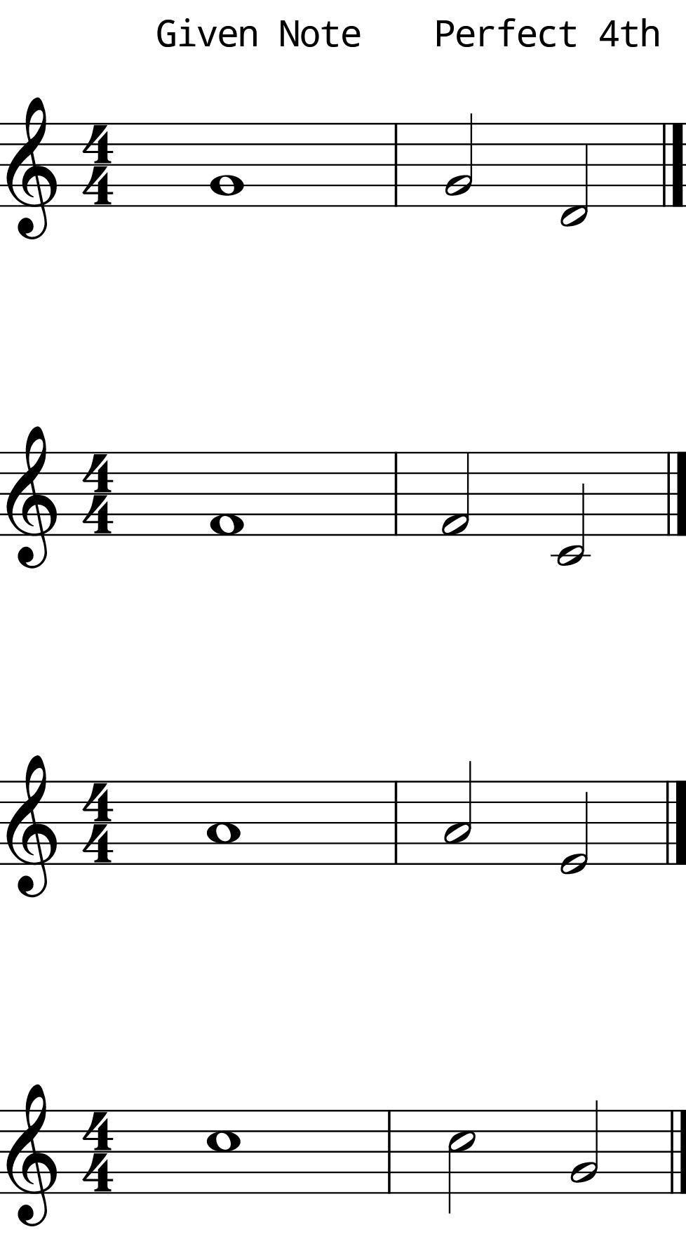 Perfect 4th Descending Solo Practice Perfect 4th Descending Solo Practice