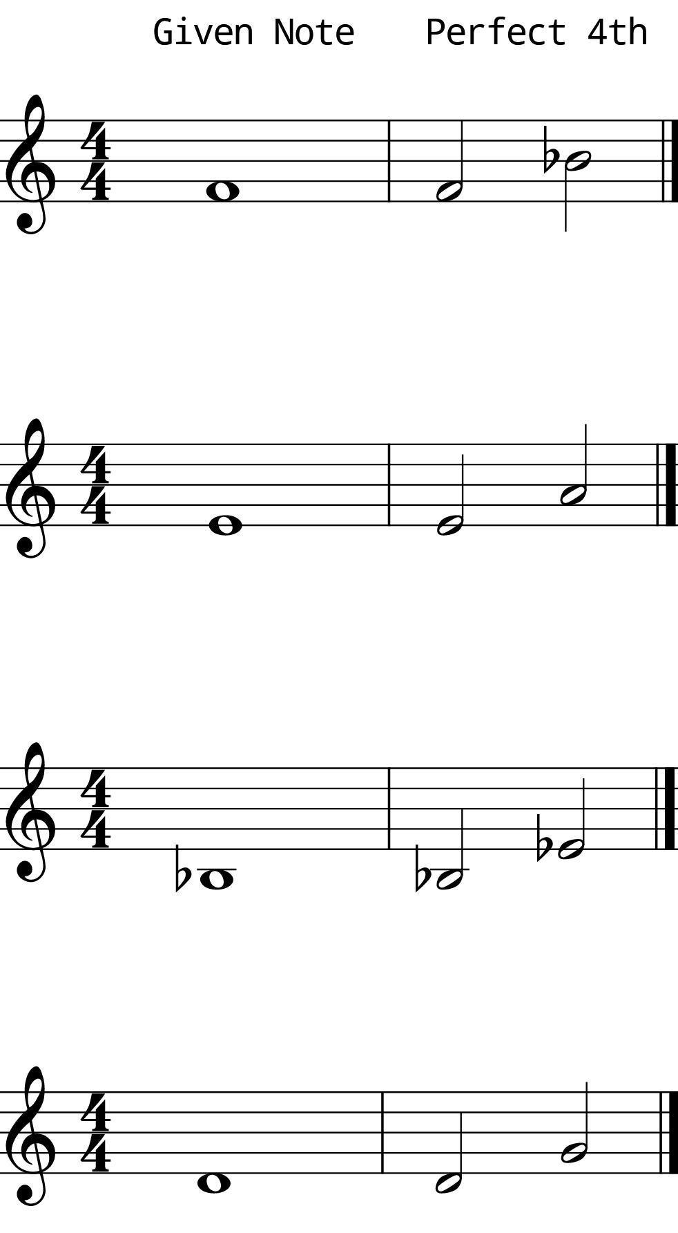 Perfect 4th Ascending Solo Practice Perfect 4th Ascending Solo Practice