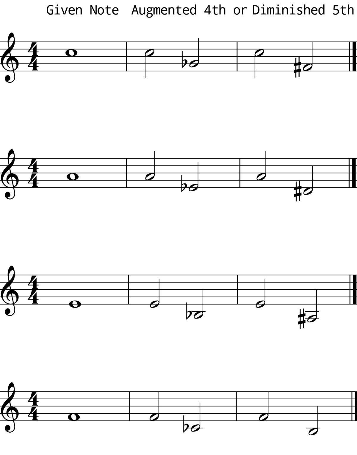 Aug 4th/Dim 5th Descending Solo Practice