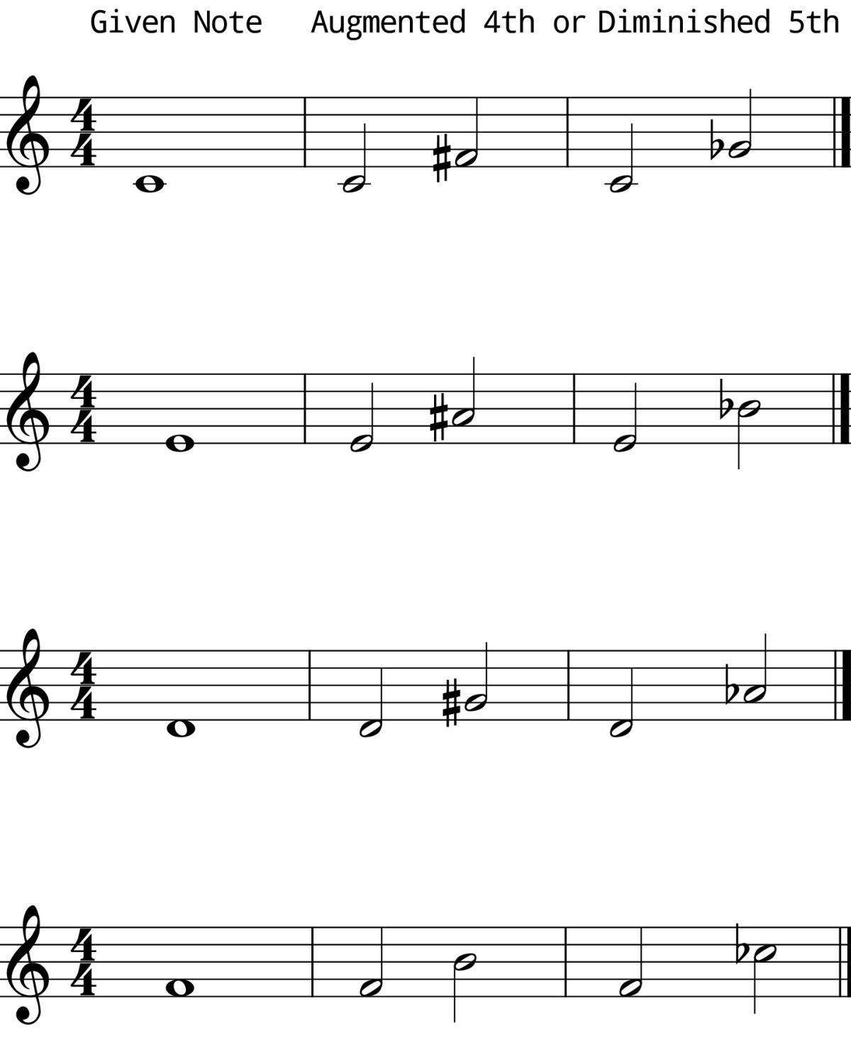 Aug 4th/Dim 5th Ascending Solo Practice