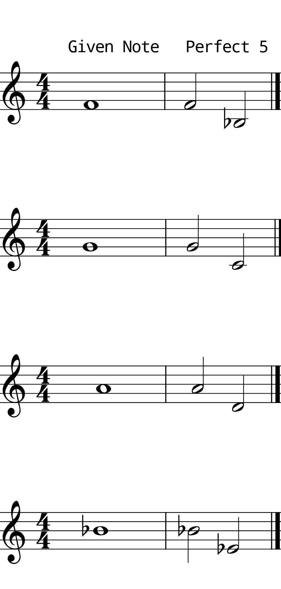 Perfect 5th Descending Solo Practice Perfect 5th Descending Solo Practice
