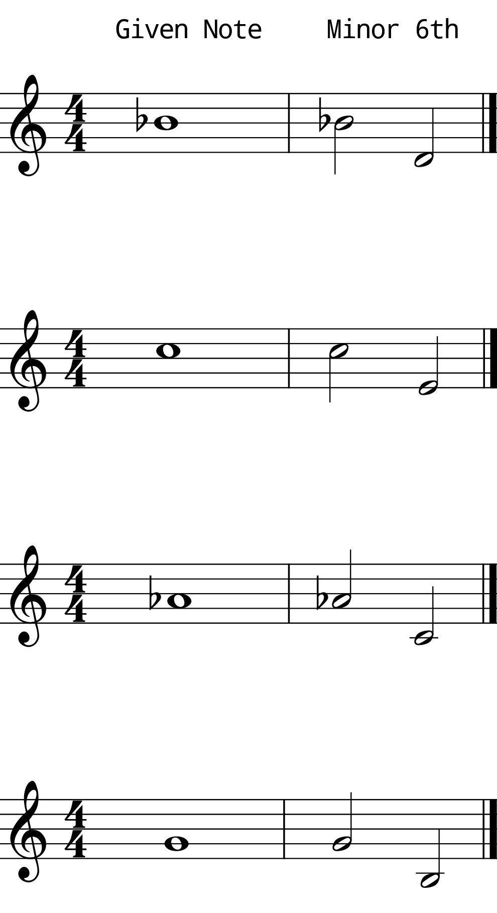Minor 6th Descending Solo Practice Minor 6th Descending Solo Practice