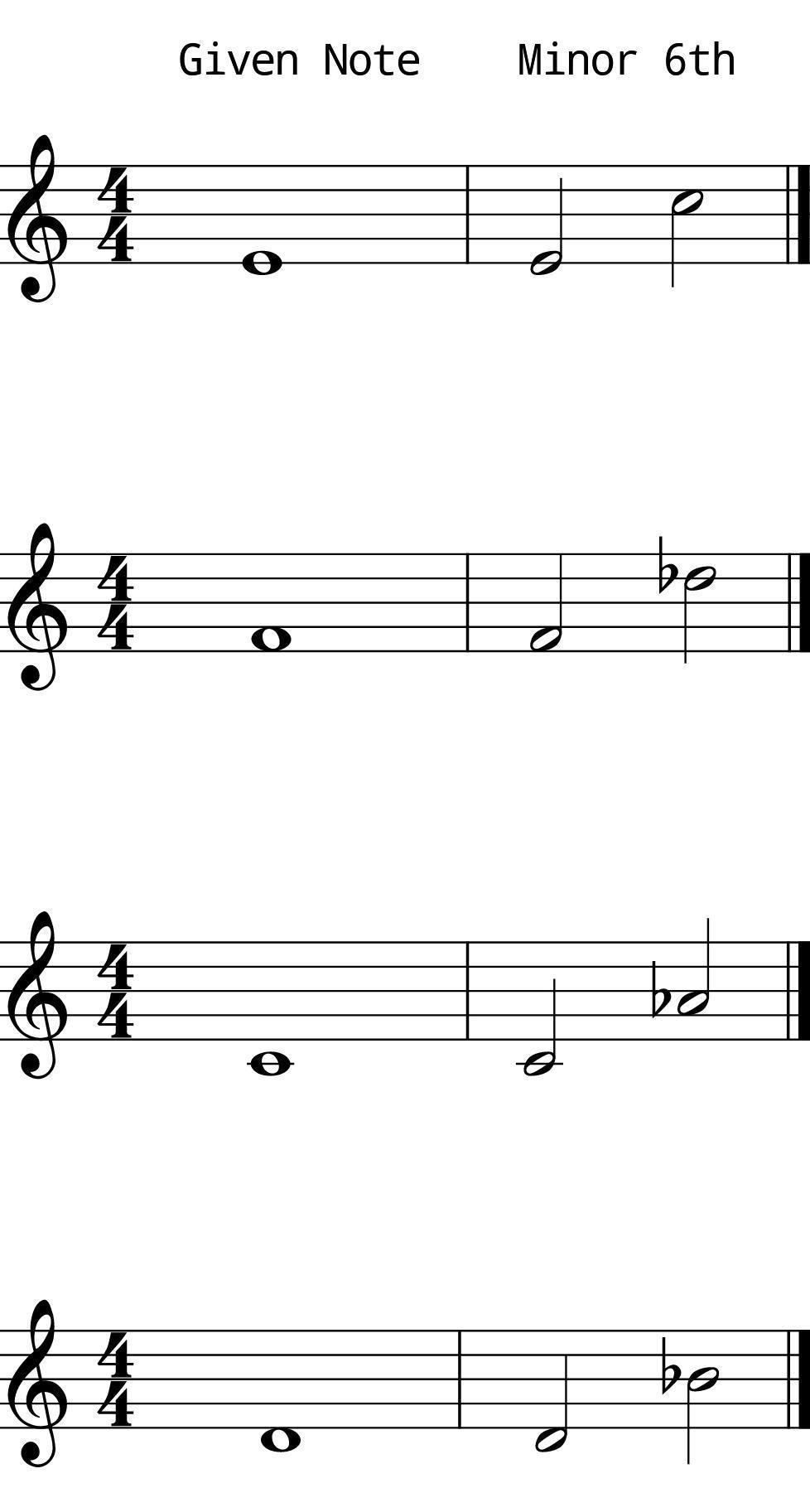 Minor 6th Ascending Solo Practice Minor 6th Ascending Solo Practice