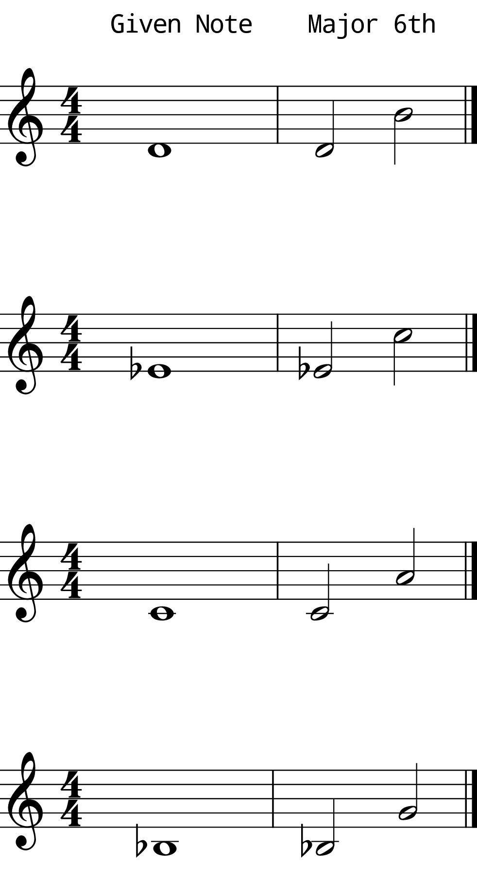 Major 6th Ascending Solo Practice