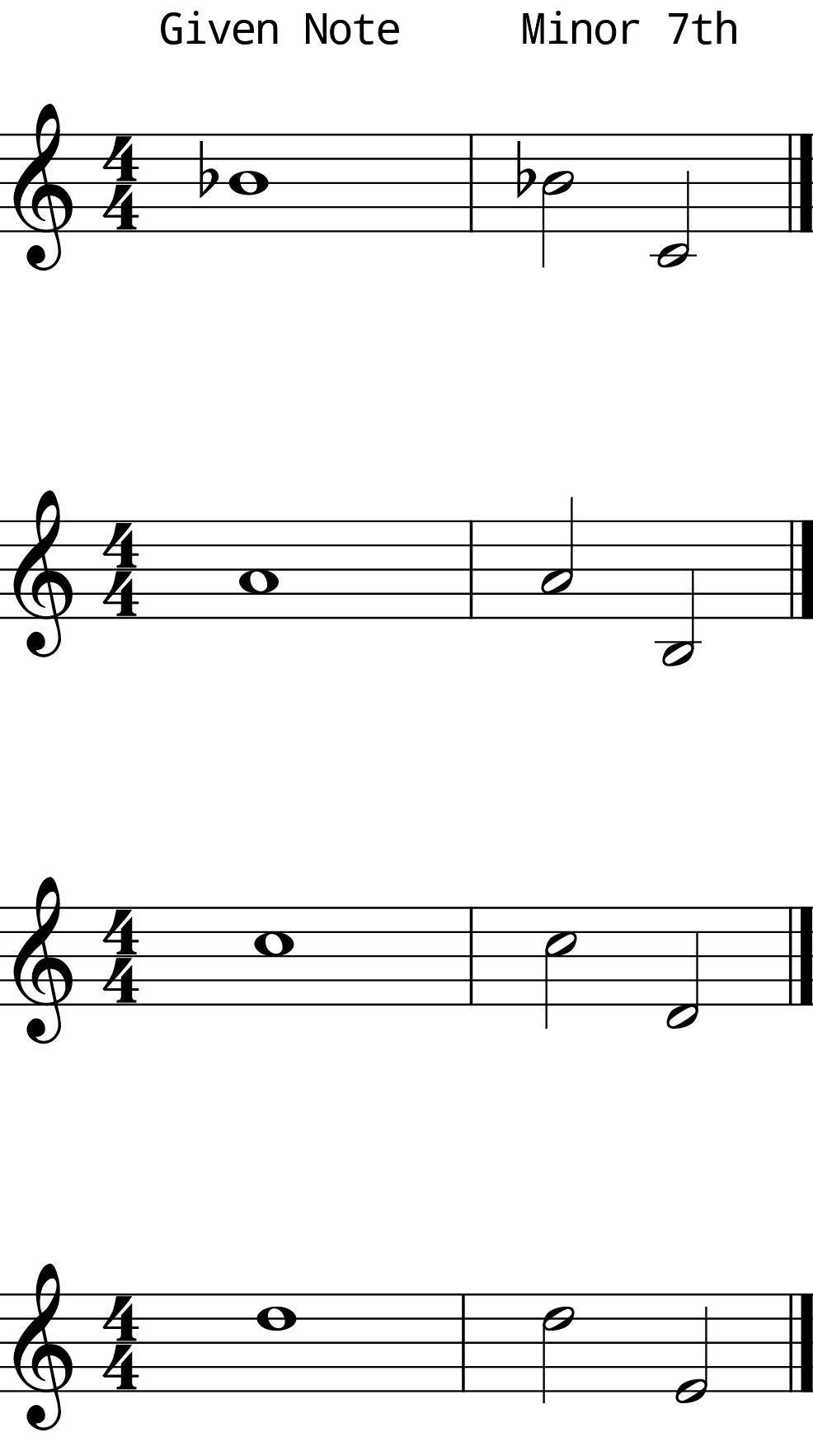 Minor 7th Descending Solo Practice