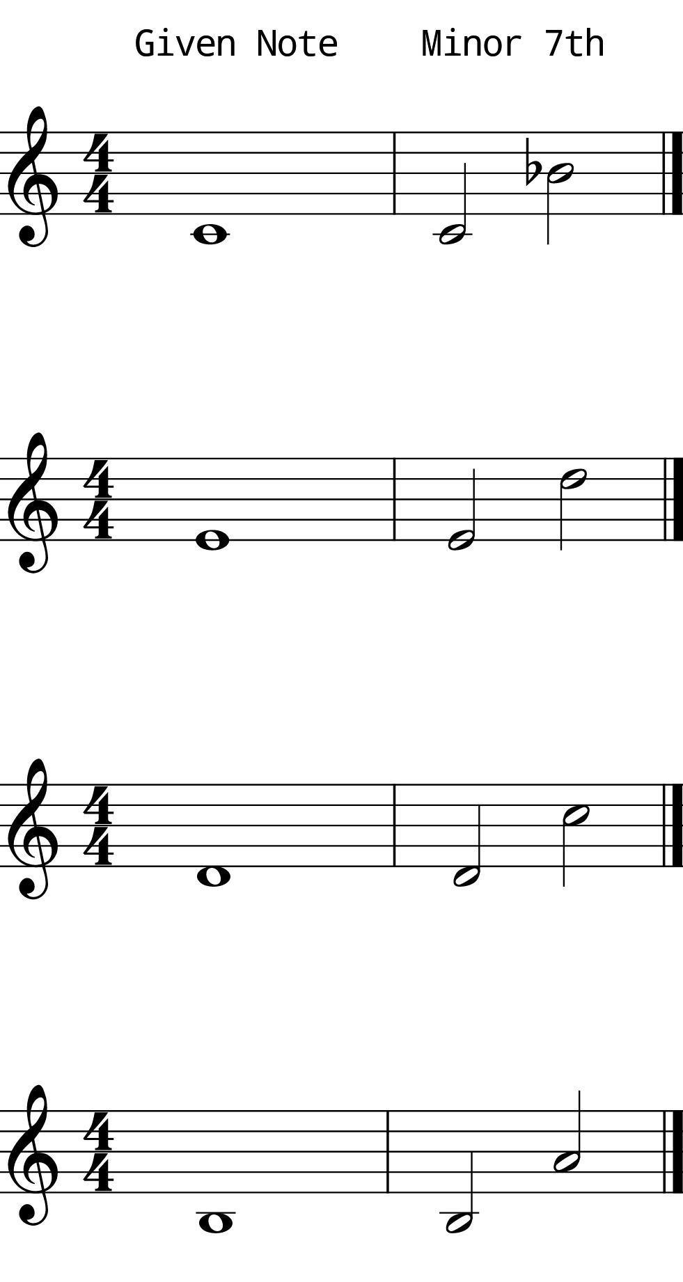 Minor 7th Ascending Solo Practice Minor 7th Ascending Solo Practice