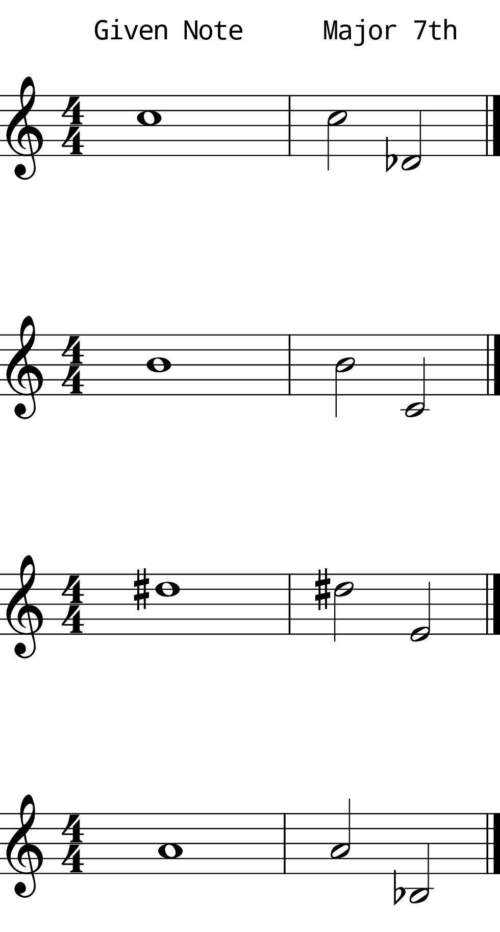 Major 7th Descending Solo Practice