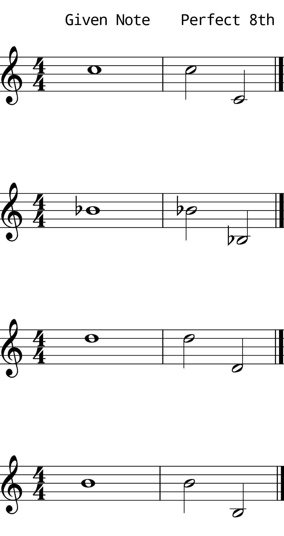 Perfect 8th Descending Solo Practice Perfect 8th Descending Solo Practice
