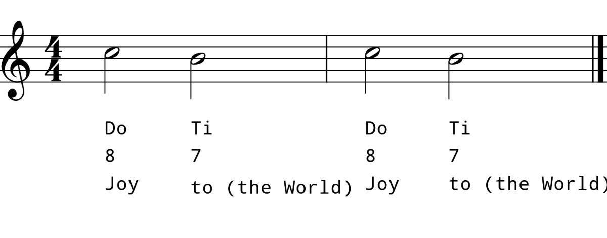 Minor 2nd Descending Practice Strategies 