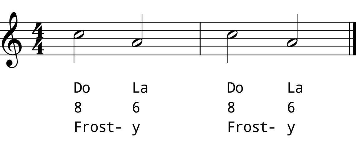 Minor 3rd Decsending Practice Strategies