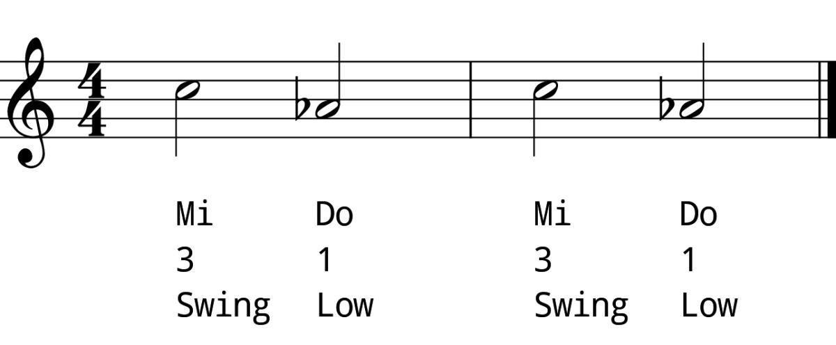 Major 3rd Descending Practice Strategies