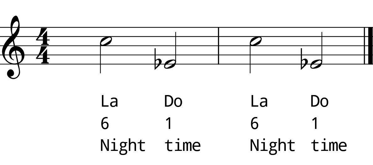 Major 6th Descending Practice Strategies