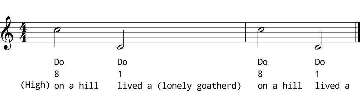 Perfect 8th Descending Practice Strategies
