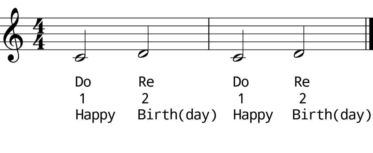Major 2nd Ascending Practice Strategies