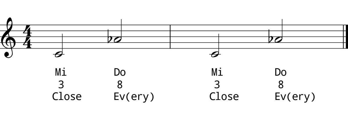 Minor 6th Ascending Practice Strategies