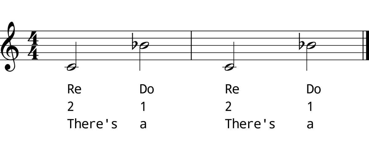 Minor 7th Ascending Practice Strategies