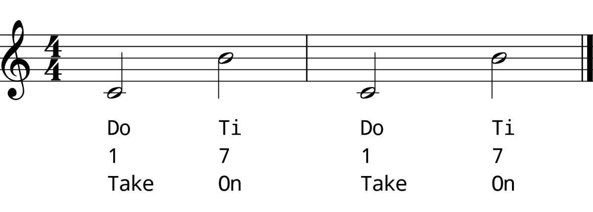 Major 7th Ascending Practice Strategies
