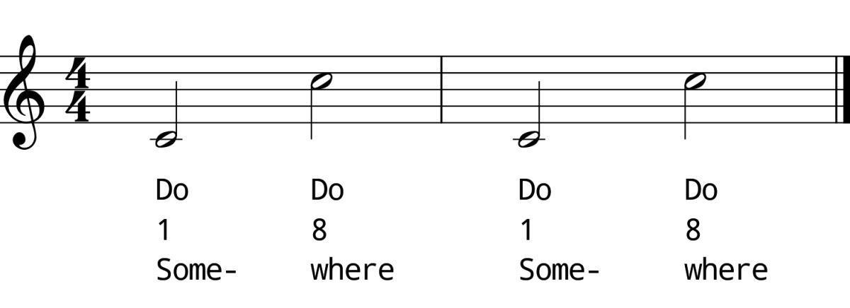 Perfect 8th Ascending Practice Strategies Perfect 8th Ascending Practice Strategies