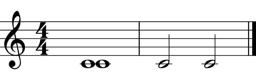 Perfect Unison