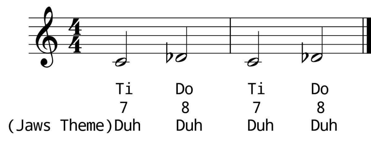 Minor 2nd Ascending Practice Strategies