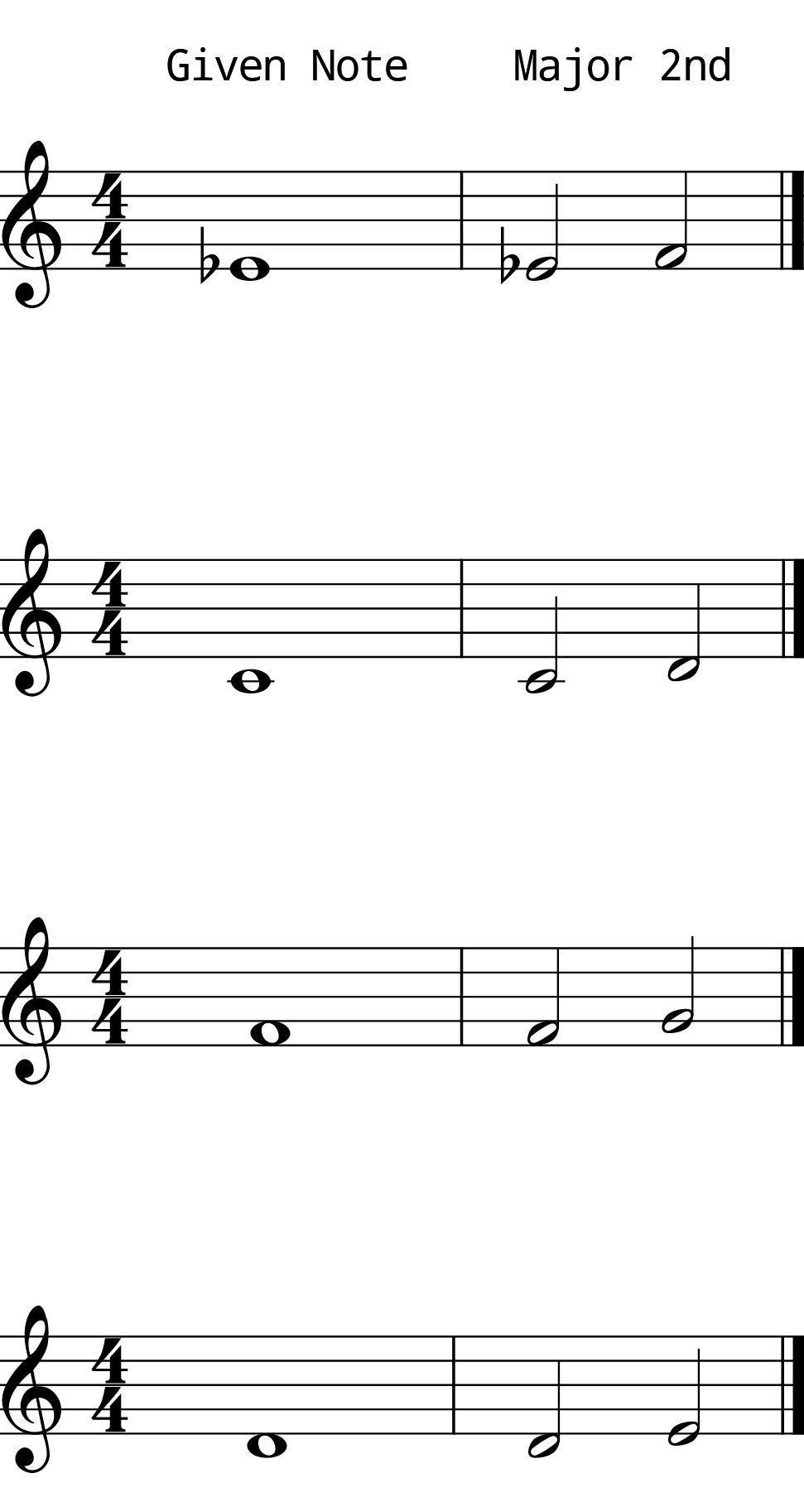 Major 2nd Ascending Solo Practice Major 2nd Ascending Solo Practice