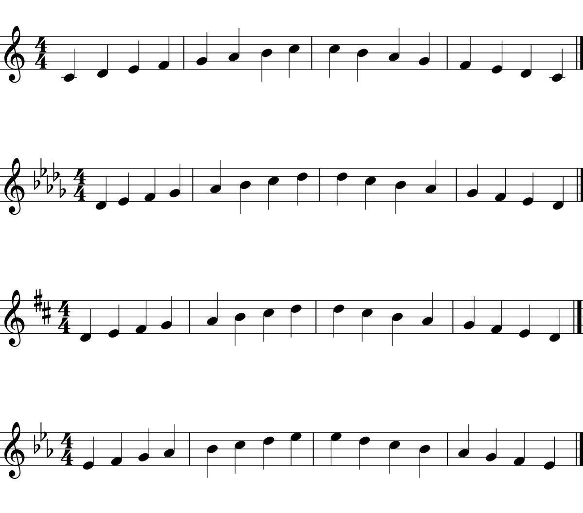 Major Scale Practice