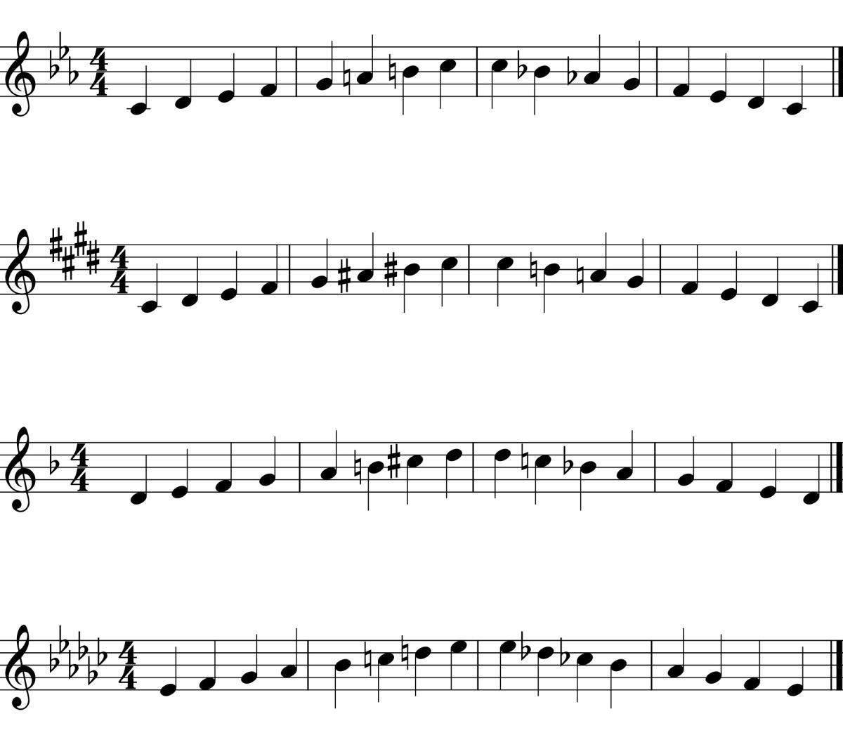Melodic Minor Practice