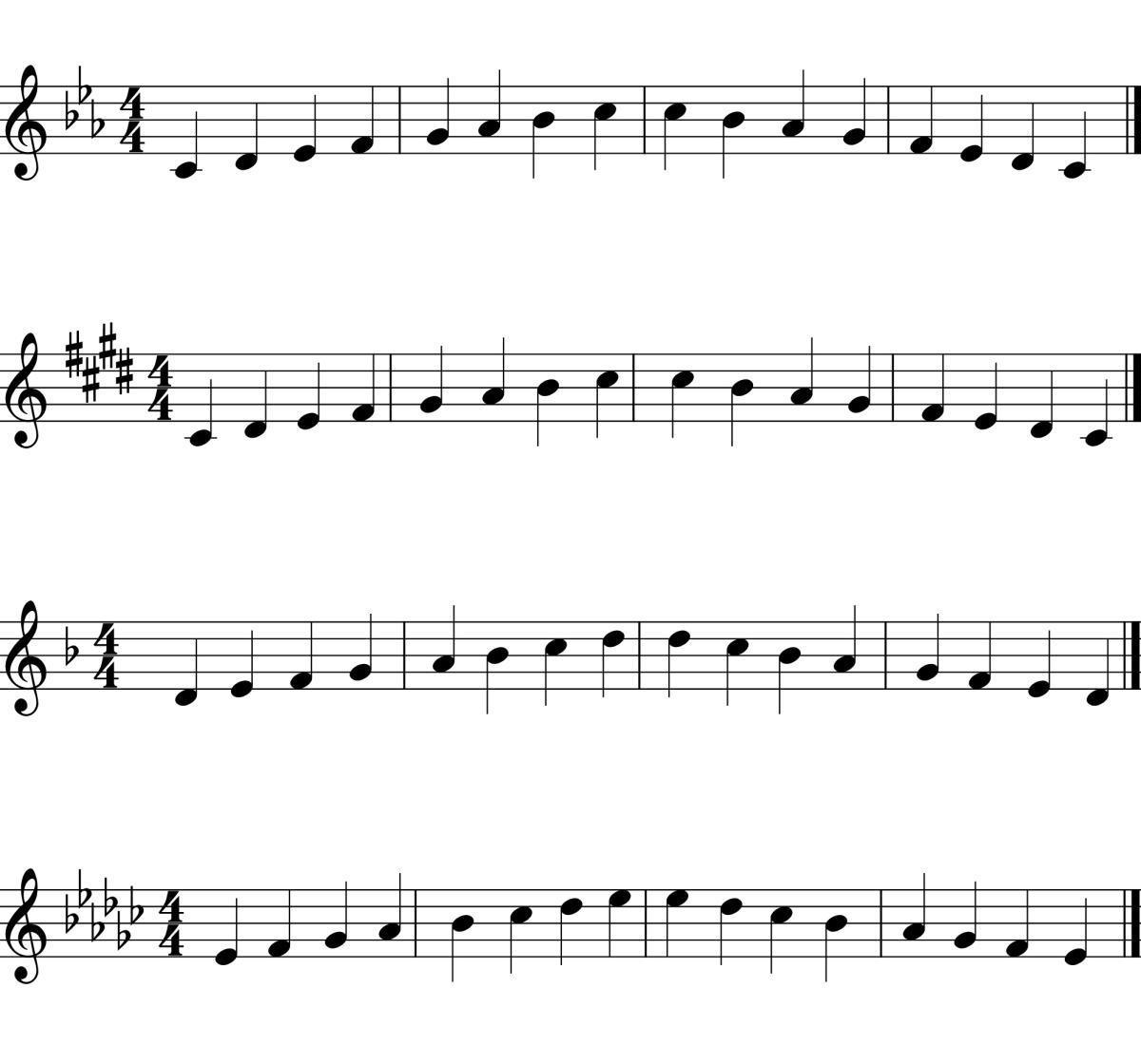 Natural Minor Practice