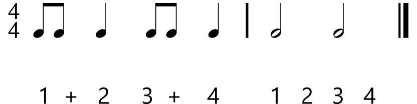 Rookie I Rhythm #4 Rookie I Rhythm #4
