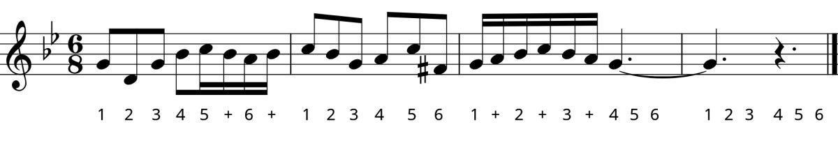 Int. I Rhythm #12 Int. I Rhythm #12