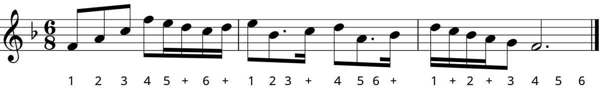 Int. I Rhythm #10 Int. I Rhythm #10