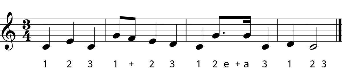 Int. I Rhythm #3 Int. I Rhythm #3