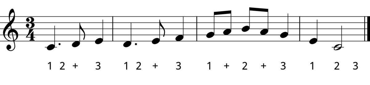 Int. I Rhythm #1 Int. I Rhythm #1