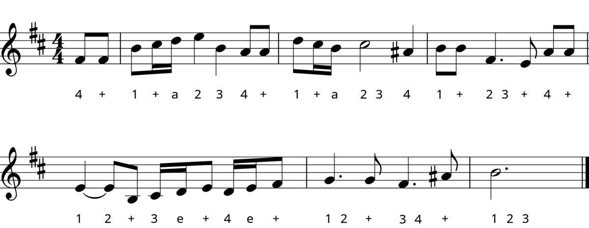 Ace I Rhythm #5 Ace I Rhythm #5