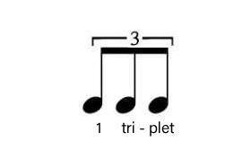 Ace I Rhythm #3 Ace I Rhythm #3