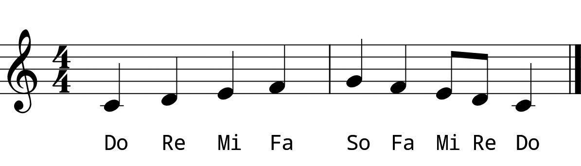 Rookie I Sight Singing #2 Rookie I Sight Singing #2