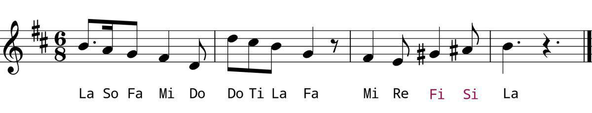 Int. I Sight Singing #10 Int. I Sight Singing #10